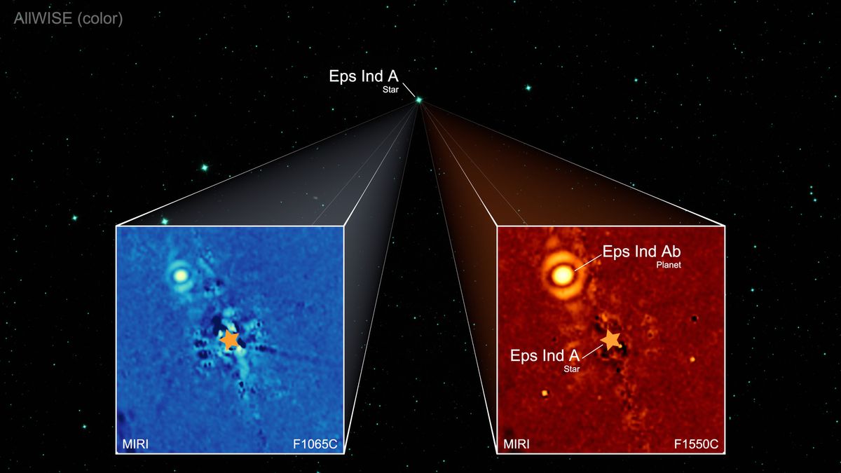 Epsilon Indi Ab