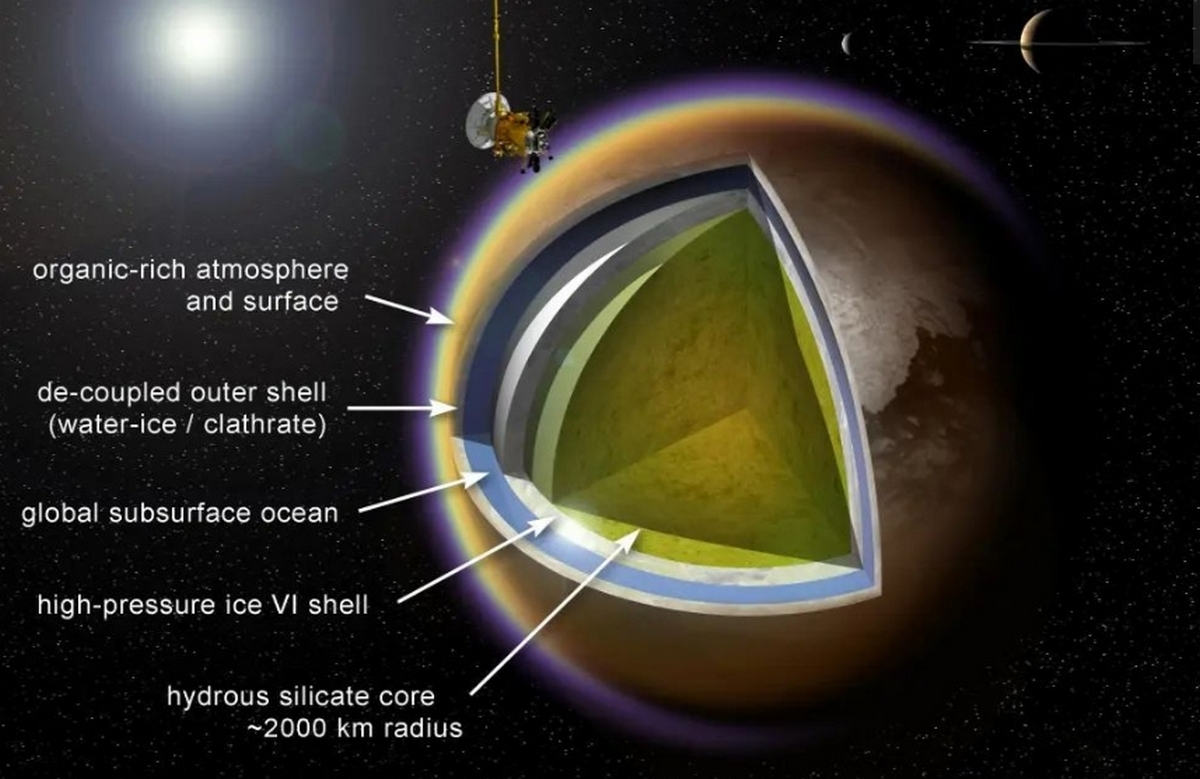 NASA Cassini