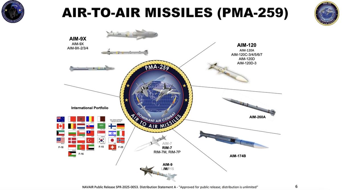 США підтвердили дизайн засекреченої ракети AIM-260