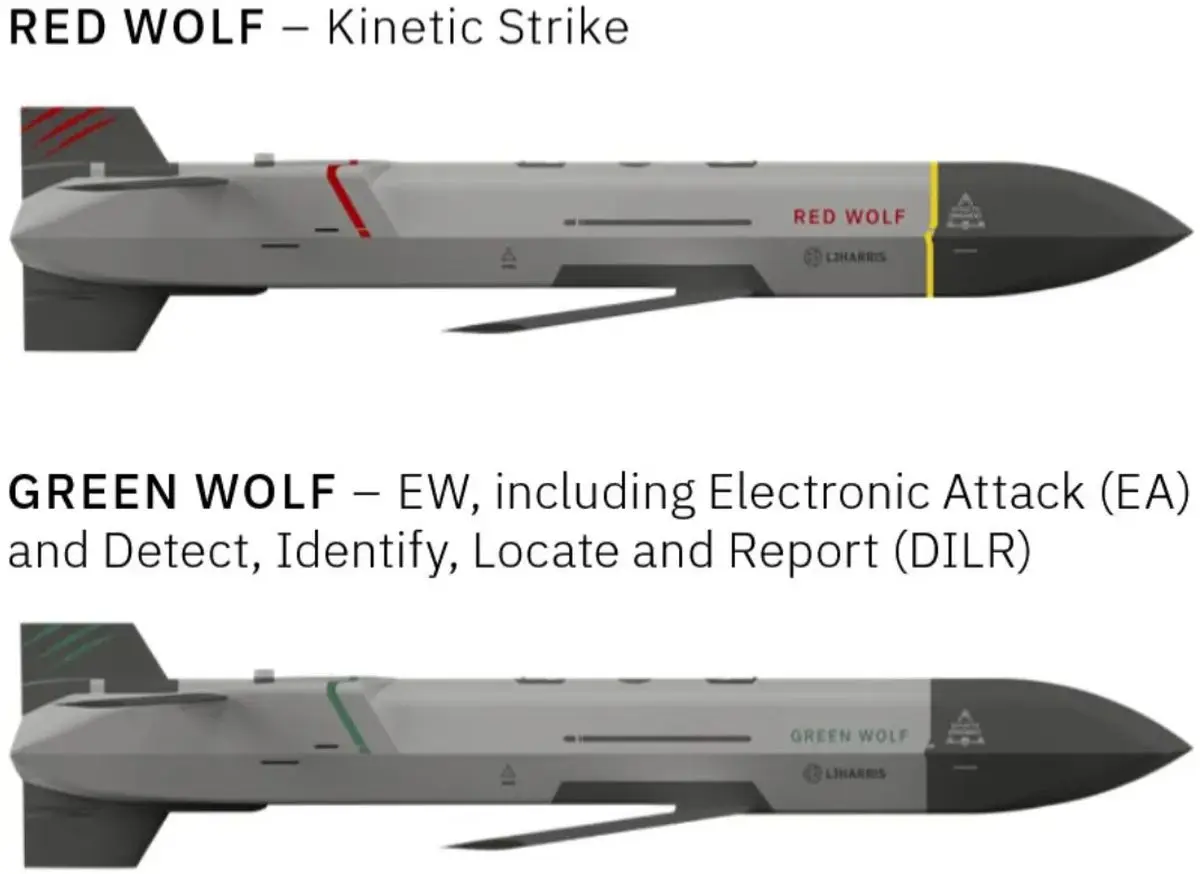 L3Harris Red Wolf