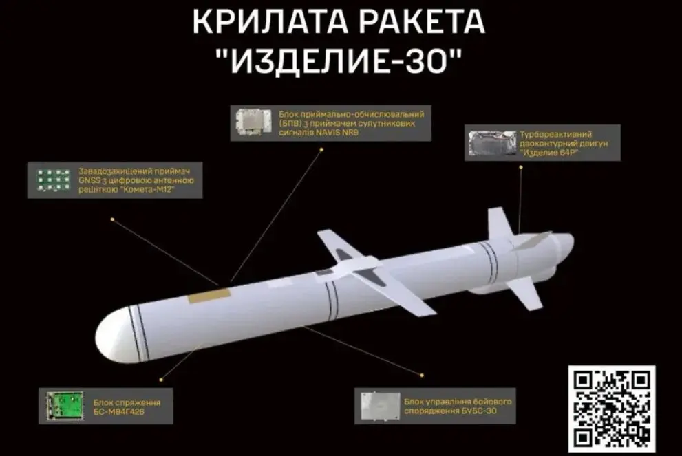 Іздєліє-30