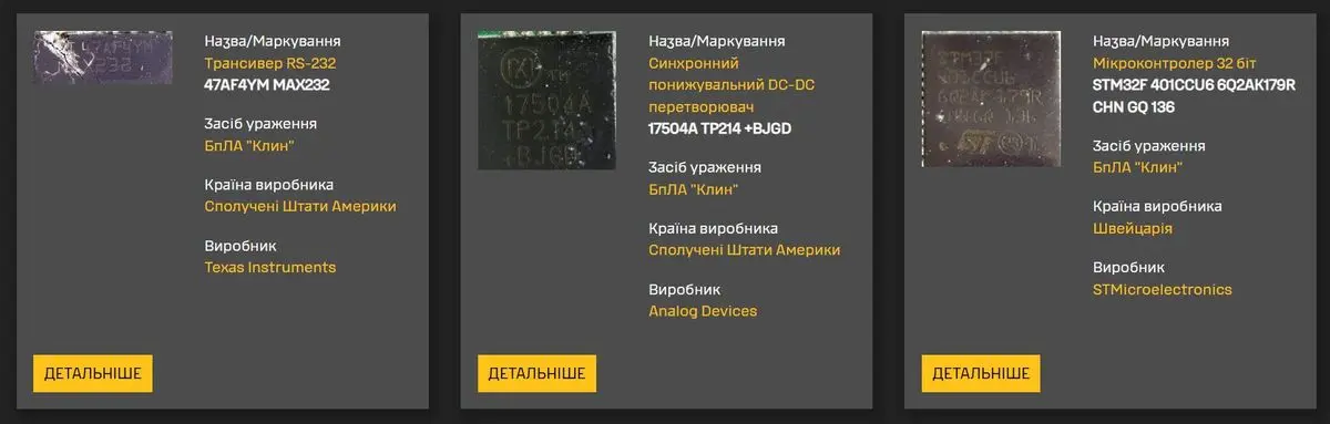 БПЛА "Клін"