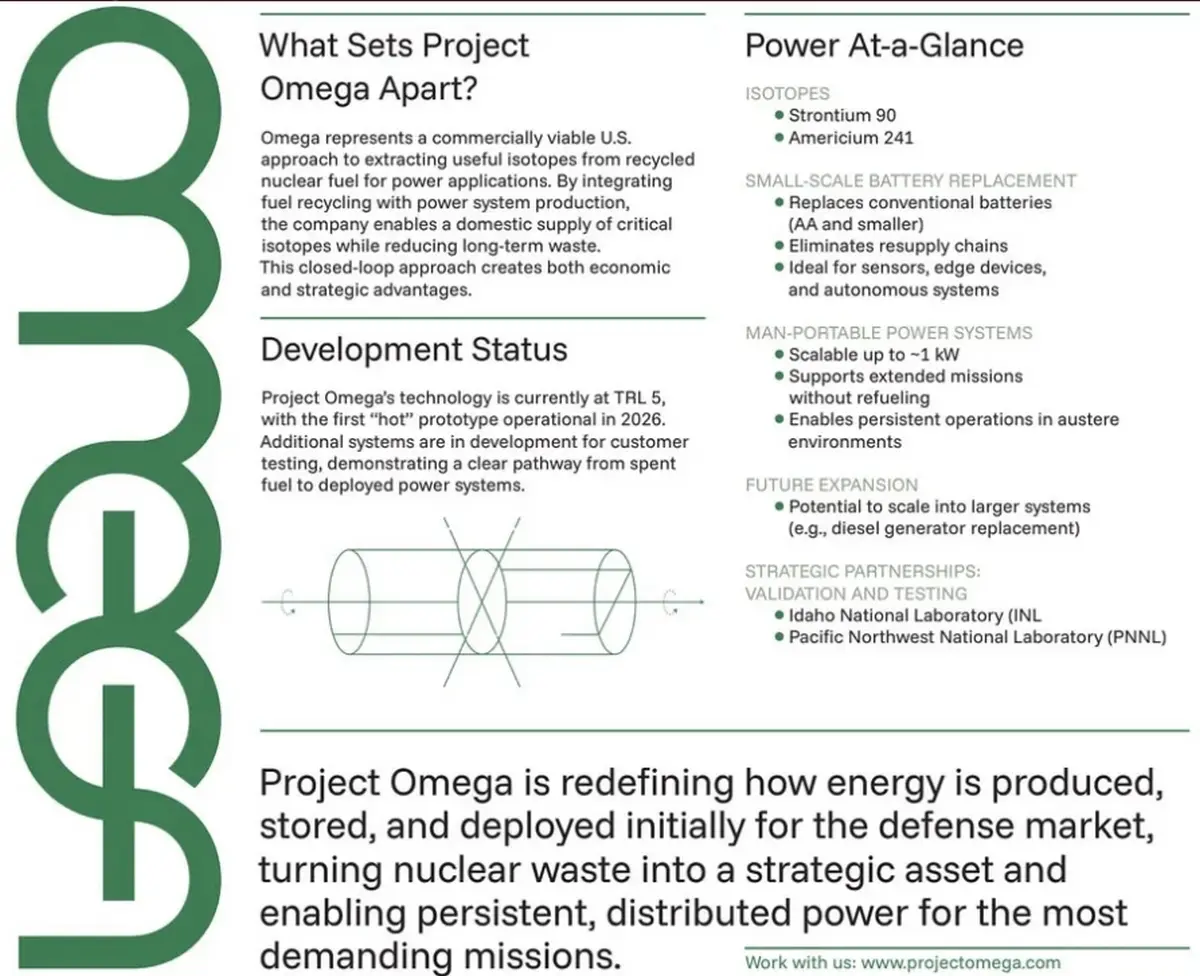 DARPA