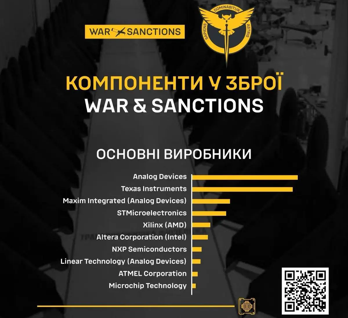 War&Sanctions